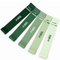 Pelvic Floor Physiotherapy Resistance Bands