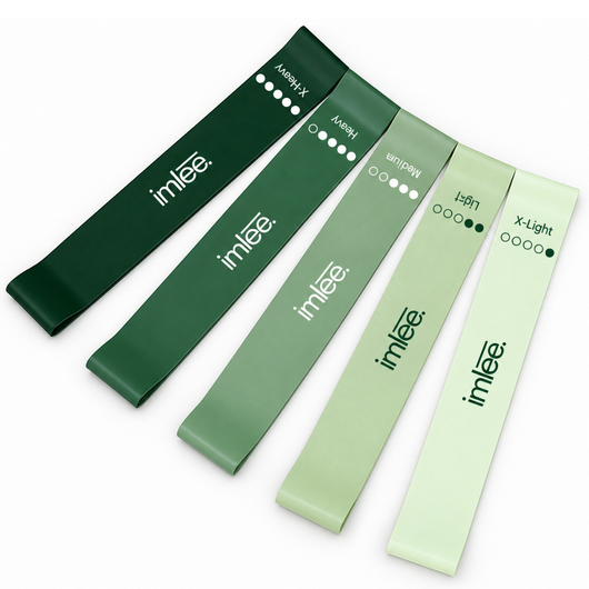 Pelvic Floor Physiotherapy Resistance Bands